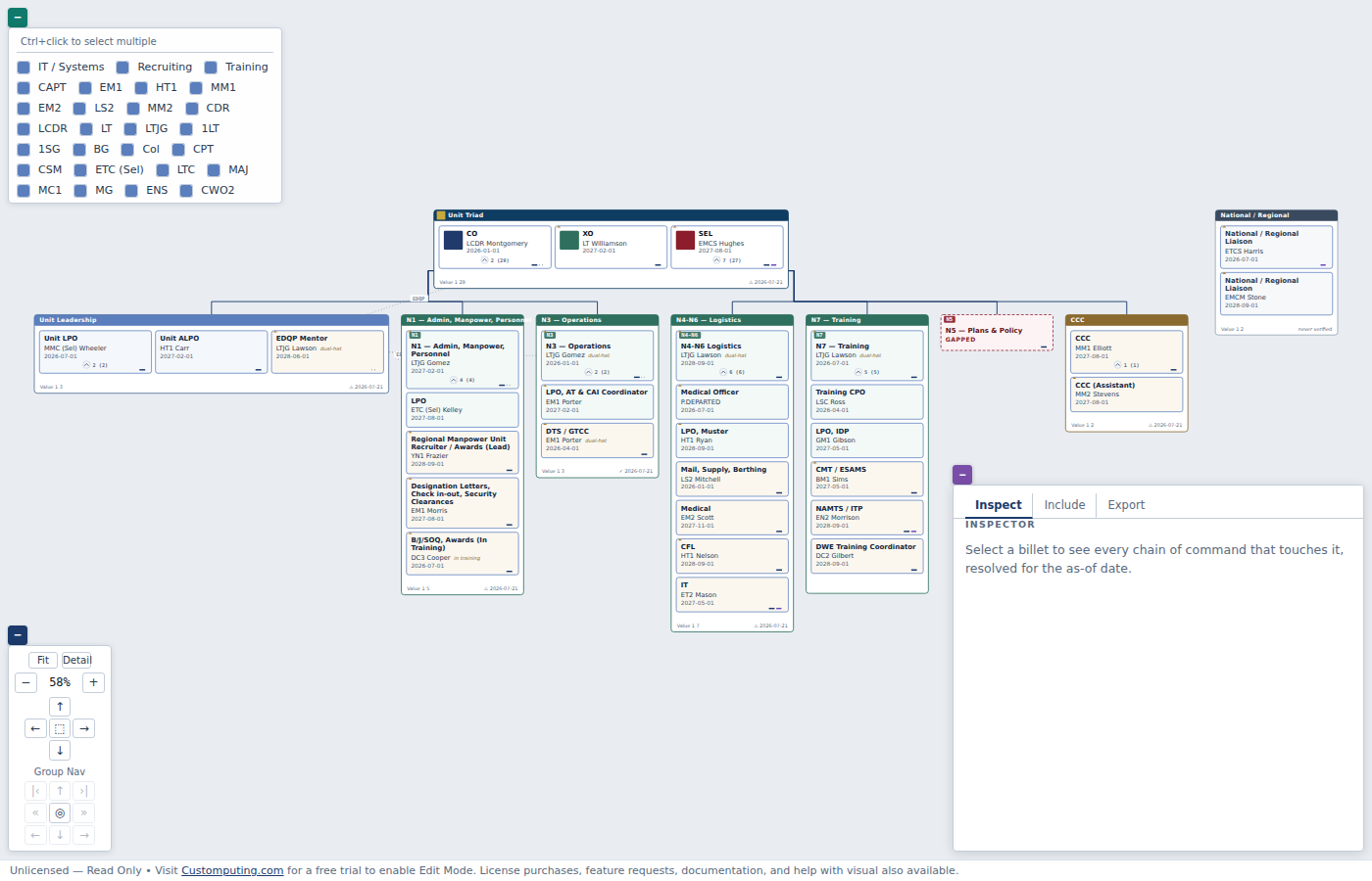 A rendered Mil Org Chart showing a unit triad, several department groups, the legend/highlight panel top left, the Navigator bottom left, and the Inspector panel open on the right.
