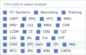 The legend panel, listing paygrades and categories as checkboxes, each with a colored swatch, for highlighting matching cards across the chart.
